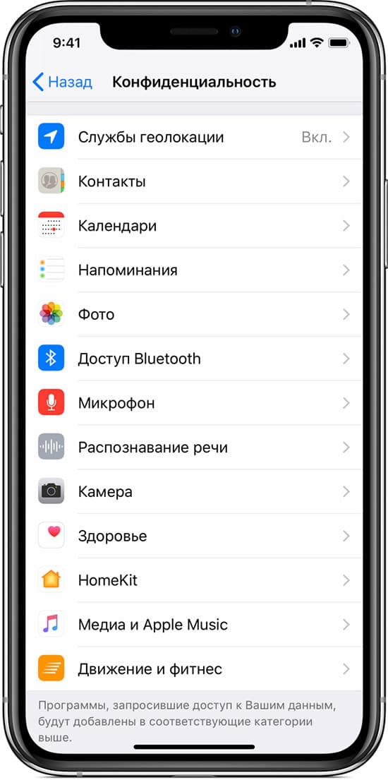 Настройки конфиденциальности iPhone - раздел Службы геолокации